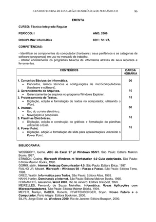 CENTRO FEDERAL DE EDUCAÇÃO TECNOLÓGICA DE PERNAMBUCO 96 
EMENTA 
CURSO: Técnico Integrado Regular 
PERÍODO: I ANO: 2006 
DISCIPLINA: Informática CHT: 72 H/A 
COMPETÊNCIAS: 
- Identificar os componentes do computador (hardware), seus periféricos e as categorias de software (programas) em uso no mercado de trabalho. 
- Utilizar corretamente os programas básicos de informática através de seus recursos e ferramentas. 
CONTEÚDOS 
CARGA HORÁRIA 
1. Conceitos Básicos de Informática. 
 Conceitos, termos técnicos e configurações de microcomputadores (hardware e software). 
2. Gerenciamento de Arquivos. 
 Gerenciamento de arquivos no programa Windows Explorer. 
3. Processamento de Textos. 
 Digitação, edição e formatação de textos no computador, utilizando o Word. 
4. Internet. 
 Uso do correio eletrônico. 
 Navegação e pesquisas. 
5. Planilhas Eletrônicas. 
 Digitação, edição e construção de gráficos e formatação de planilhas utilizando o Exel. 
6. Power Point. 
 Digitação, edição e formatação de slids para apresentações utilizando o Power Point. 
06 
10 
18 
06 
16 
16 
BIBLIOGRAFIA: 
WESSKOPT, Geme. ABC do Excel 97 p/ Windows 95/NT. São Paulo: Editora Makron Books,1997. 
STINSON, Craing. Microsoft Windows nt Workstation 4.0 Guia Autorizado. São Paulo: Editora Makron Books, 1998. 
GORKI, stalin. Internet Netscap Comunicador 4.0. São Paulo: Editora Érica, 1997. 
FIALHO JR, Mozart. Microsoft – Windows 98 – Passo a Passo. São Paulo: Editora Terra, 1998. 
GREC, Waldir. Informática para Todos. São Paulo: Editora Atlas, 1993. 
HAHN, Harley. Dominando a Internet. São Paulo: Editora Makron Books, 1995. 
FERNANDES, Alexandre. Word 2000. Rio de Janeiro: Editora Brasport, 1999. 
MEIRELLES, Fernando de Souza Meirelles. Informática: Novas Aplicações com Microcomputadores. São Paulo: Editora Makron Books, 1994. 
MEYER, Marilyn, BABER, Roberta, PFAFFENBERGER, Bryan. Nosso Futuro e o Computador. Porto Alegre: Editora Bookman, 2000. 
SILVA, Jorge Eider da. Windows 2000. Rio de Janeiro: Editora Brasport, 2000.  