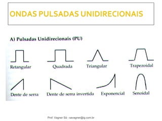 Prof. Vagner Sá - savagner@ig.com.br 
 