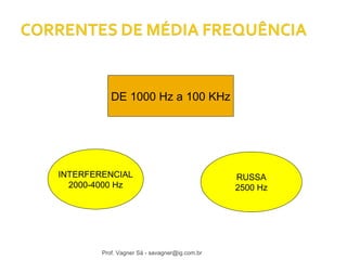 DE 1000 Hz a 100 KHz 
RUSSA 
2500 Hz 
INTERFERENCIAL 
2000-4000 Hz 
Prof. Vagner Sá - savagner@ig.com.br 
 