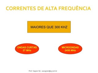 MAIORES QUE 300 KHZ 
ONDAS CURTAS 
27 MHz 
MICROONDAS 
2450 MHz 
Prof. Vagner Sá - savagner@ig.com.br 
 
