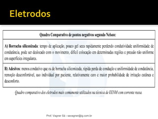 Prof. Vagner Sá - savagner@ig.com.br 
 