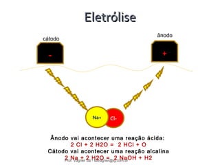 cátodo 
- 
ânodo 
+ 
EElleettrróólliissee 
Na+ Cl-Ânodo 
vai acontecer uma reação ácida: 
2 Cl + 2 H2O = 2 HCl + O 
Cátodo vai acontecer uma reação alcalina 
2 Na + 2 H2O = 2 NaOH + H2 
Prof. Vagner Sá - savagner@ig.com.br 
 