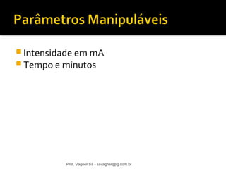 Intensidade em mA 
Tempo e minutos 
Prof. Vagner Sá - savagner@ig.com.br 
 