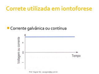 Corrente galvânica ou contínua 
Prof. Vagner Sá - savagner@ig.com.br 
 