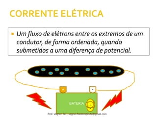  Um fluxo de elétrons entre os extremos de um
condutor, de forma ordenada, quando
submetidos a uma diferença de potencial.
BATERIA
-+
--
-
-
- -
-
-
Prof. Vagner Sá – vagner.fisioterapeuta@gmail.com
 