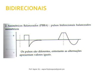Prof. Vagner Sá – vagner.fisioterapeuta@gmail.com
 