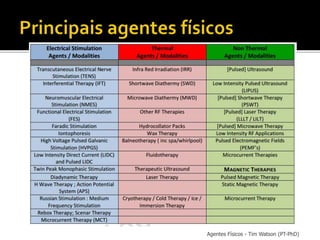 Agentes Físicos - Tim Watson (PT-PhD)
 