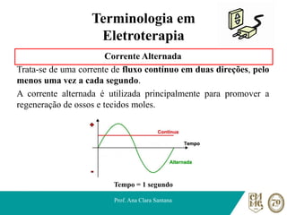 Terminologia em
Eletroterapia
Corrente Alternada
Trata-se de uma corrente de fluxo contínuo em duas direções, pelo
menos uma vez a cada segundo.
A corrente alternada é utilizada principalmente para promover a
regeneração de ossos e tecidos moles.
Prof. Ana Clara Santana
Tempo = 1 segundo
 