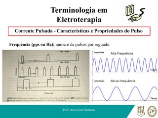 Terminologia em
Eletroterapia
Corrente Pulsada - Características e Propriedades do Pulso
Frequência (pps ou Hz): número de pulsos por segundo.
Prof. Ana Clara Santana
 