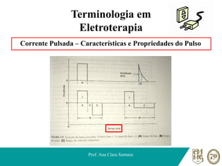 Terminologia em
Eletroterapia
Corrente Pulsada – Características e Propriedades do Pulso
Prof. Ana Clara Santana
 