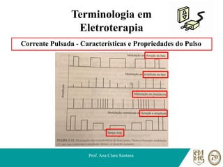 Terminologia em
Eletroterapia
Corrente Pulsada - Características e Propriedades do Pulso
Prof. Ana Clara Santana
 