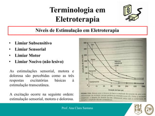 Terminologia em
Eletroterapia
Níveis de Estimulação em Eletroterapia
• Limiar Subsensitivo
• Limiar Sensorial
• Limiar Motor
• Limiar Nocivo (não lesivo)
Prof. Ana Clara Santana
As estimulações sensorial, motora e
dolorosa são percebidas como as três
respostas excitatórias básicas à
estimulação transcutânea.
A excitação ocorre na seguinte ordem:
estimulação sensorial, motora e dolorosa.
 