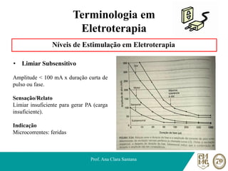 Terminologia em
Eletroterapia
Níveis de Estimulação em Eletroterapia
• Limiar Subsensitivo
Prof. Ana Clara Santana
Amplitude < 100 mA x duração curta de
pulso ou fase.
Sensação/Relato
Limiar insuficiente para gerar PA (carga
insuficiente).
Indicação
Microcorrentes: feridas
 