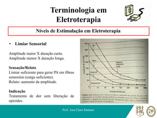 Terminologia em
Eletroterapia
Níveis de Estimulação em Eletroterapia
• Limiar Sensorial
Prof. Ana Clara Santana
Amplitude maior X duração curta.
Amplitude menor X duração longa.
Sensação/Relato
Limiar suficiente para gerar PA em fibras
sensoriais (carga suficiente).
Relato: aumento da amplitude.
Indicação
Tratamento de dor sem liberação de
opioides.
 