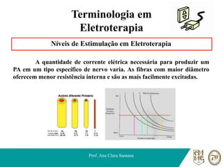 Terminologia em
Eletroterapia
Níveis de Estimulação em Eletroterapia
A quantidade de corrente elétrica necessária para produzir um
PA em um tipo específico de nervo varia. As fibras com maior diâmetro
oferecem menor resistência interna e são as mais facilmente excitadas.
Prof. Ana Clara Santana
 