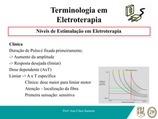 Terminologia em
Eletroterapia
Níveis de Estimulação em Eletroterapia
Clínica
Duração de Pulsoé fixada primeiramente;
-> Aumento da amplitude
-> Resposta desejada (limiar)
Dose dependente (AxT)
Limiar -> A x T específica
Clínica: dose maior para limiar motor
Atenção – localização da fibra
Primeira sensação: sensitiva
Prof. Ana Clara Santana
 