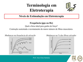 Terminologia em
Eletroterapia
Níveis de Estimulação em Eletroterapia
Frequência (pps ou Hz)
Qual a faixa ideal para ganho de força?
Contração sustentada e recrutamento do maior número de fibras musculares.
Mudanças na frequência de ativação Mudanças na % das fibras ativadas
Prof. Ana Clara Santana
 
