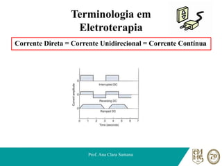 Terminologia em
Eletroterapia
Corrente Direta = Corrente Unidirecional = Corrente Contínua
Prof. Ana Clara Santana
 