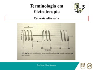 Terminologia em
Eletroterapia
Corrente Alternada
Prof. Ana Clara Santana
 