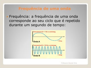 Frequência de uma onda


Frequência: a frequência de uma onda
corresponde ao seu ciclo que é repetido
durante um segundo de tempo:

Professora Glaydes Ávila

 