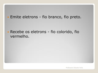 

Emite eletrons - fio branco, fio preto.



Recebe os eletrons - fio colorido, fio
vermelho.

Professora Glaydes Ávila

 