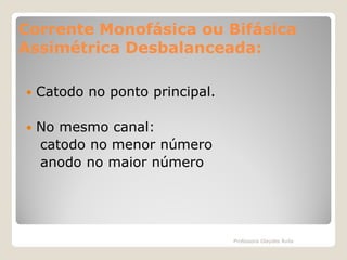 Corrente Monofásica ou Bifásica
Assimétrica Desbalanceada:


Catodo no ponto principal.



No mesmo canal:
catodo no menor número
anodo no maior número

Professora Glaydes Ávila

 