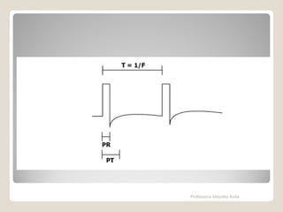 Professora Glaydes Ávila

 