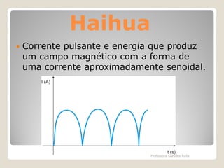Haihua


Corrente pulsante e energia que produz
um campo magnético com a forma de
uma corrente aproximadamente senoidal.

Professora Glaydes Ávila

 