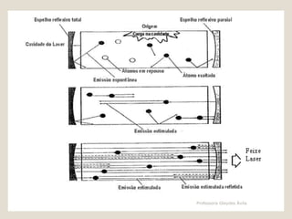 Professora Glaydes Ávila

 