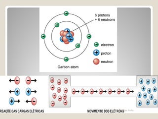 Professora Glaydes Ávila

 