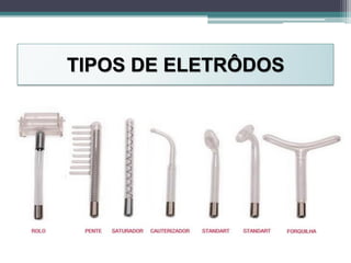 TIPOS DE ELETRÔDOS
 