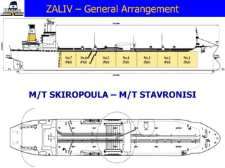 M/T SKIROPOULA – M/T STAVRONISI ZALIV – General Arrangement 