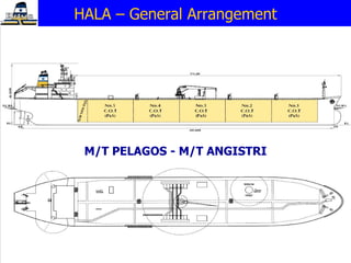 M/T PELAGOS - M/T ANGISTRI HALA – General Arrangement 