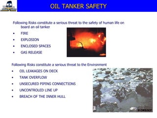 OIL TANKER SAFETY Following Risks constitute a serious threat to the safety of human life on board an oil tanker FIRE EXPLOSION ENCLOSED SPACES GAS RELEASE Following Risks constitute a serious threat to the Environment OIL LEAKAGES ON DECK TANK OVERFLOW UNSECURED PIPING CONNECTIONS  UNCONTROLED LINE UP BREACH OF THE INNER HULL 