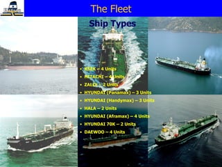 The Fleet Ship Types KSEK – 4 Units HITACHI – 4 Units ZALIV – 2 Units HYUNDAI (Panamax) – 3 Units HYUNDAI (Handymax) – 3 Units HALA – 2 Units HYUNDAI (Aframax) – 4 Units HYUNDAI 70K – 2 Units DAEWOO – 4 Units 