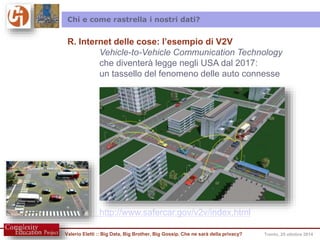 Chi e come rastrella i nostri dati? 
R. Internet delle cose: l’esempio di V2V 
Vehicle-to-Vehicle Communication Technology 
che diventerà legge negli USA dal 2017: 
un tassello del fenomeno delle auto connesse 
http://www.safercar.gov/v2v/index.html 
Valerio Eletti :: Big Data, Big Brother, Big Gossip. Che ne sarà della privacy? Trento, 25 ottobre 2014 
 