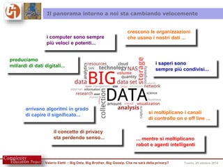 Il panorama intorno a noi sta cambiando velocemente 
i computer sono sempre 
più veloci e potenti... 
produciamo 
miliardi di dati digitali... 
crescono le organizzazioni 
che usano i nostri dati ... 
i saperi sono 
sempre più condivisi... 
si moltiplicano i canali 
di controllo on e off line ... 
arrivano algoritmi in grado 
di capire il significato... 
il concetto di privacy 
sta perdendo senso... 
... mentre si moltiplicano 
robot e agenti intelligenti 
Valerio Eletti :: Big Data, Big Brother, Big Gossip. Che ne sarà della privacy? Trento, 25 ottobre 2014 
 