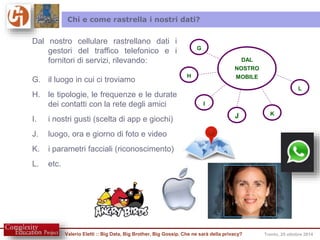 Chi e come rastrella i nostri dati? 
DAL 
NOSTRO 
MOBILE 
L 
J K 
I 
H 
G 
Dal nostro cellulare rastrellano dati i 
gestori del traffico telefonico e i 
fornitori di servizi, rilevando: 
G. il luogo in cui ci troviamo 
H. le tipologie, le frequenze e le durate 
dei contatti con la rete degli amici 
I. i nostri gusti (scelta di app e giochi) 
J. luogo, ora e giorno di foto e video 
K. i parametri facciali (riconoscimento) 
L. etc. 
Valerio Eletti :: Big Data, Big Brother, Big Gossip. Che ne sarà della privacy? Trento, 25 ottobre 2014 
 