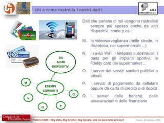 Chi e come rastrella i nostri dati? 
DA 
ALTRI 
DISPOSITIVI 
ESEMPI 
CORRENTI 
Valerio Eletti :: Big Data, Big Brother, Big Gossip. Che ne sarà della privacy? Trento, 25 ottobre 2014 
N 
M 
O P 
Q 
Dati che parlano di noi vengono rastrellati 
sempre più spesso anche da altri 
dispositivi, come p.es.: 
M. la videosorveglianza (nelle strade, in 
discoteca, nei supermercati ...) 
N. i sevizi WiFi, i telepass autostradali, i 
pass per gli impianti sportivi, le 
fidelity card dei supermarket ... 
O. i server dei servizi sanitari pubblici e 
privati 
P. i servizi di pagamento da cellulare 
oppure da carta di credito o di debito 
Q. i server delle banche, delle 
assicurazioni e delle finanziarie 
 