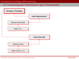 Strategia e Paradigma nelle Organizzazioni LMS e L.O.  Risorse economiche nelle Università Open source e L.A. Risorse umane B.  L’e-learning per l’istruzione e per la formazione   