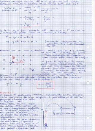 Elettromagnetismo 3a