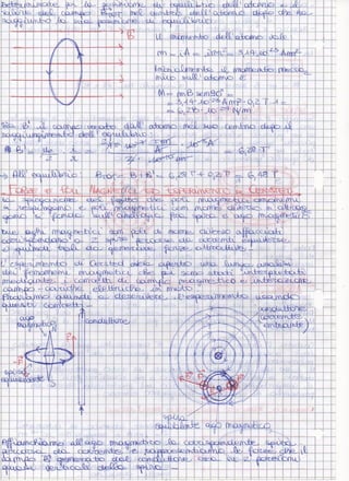Elettromagnetismo 3b