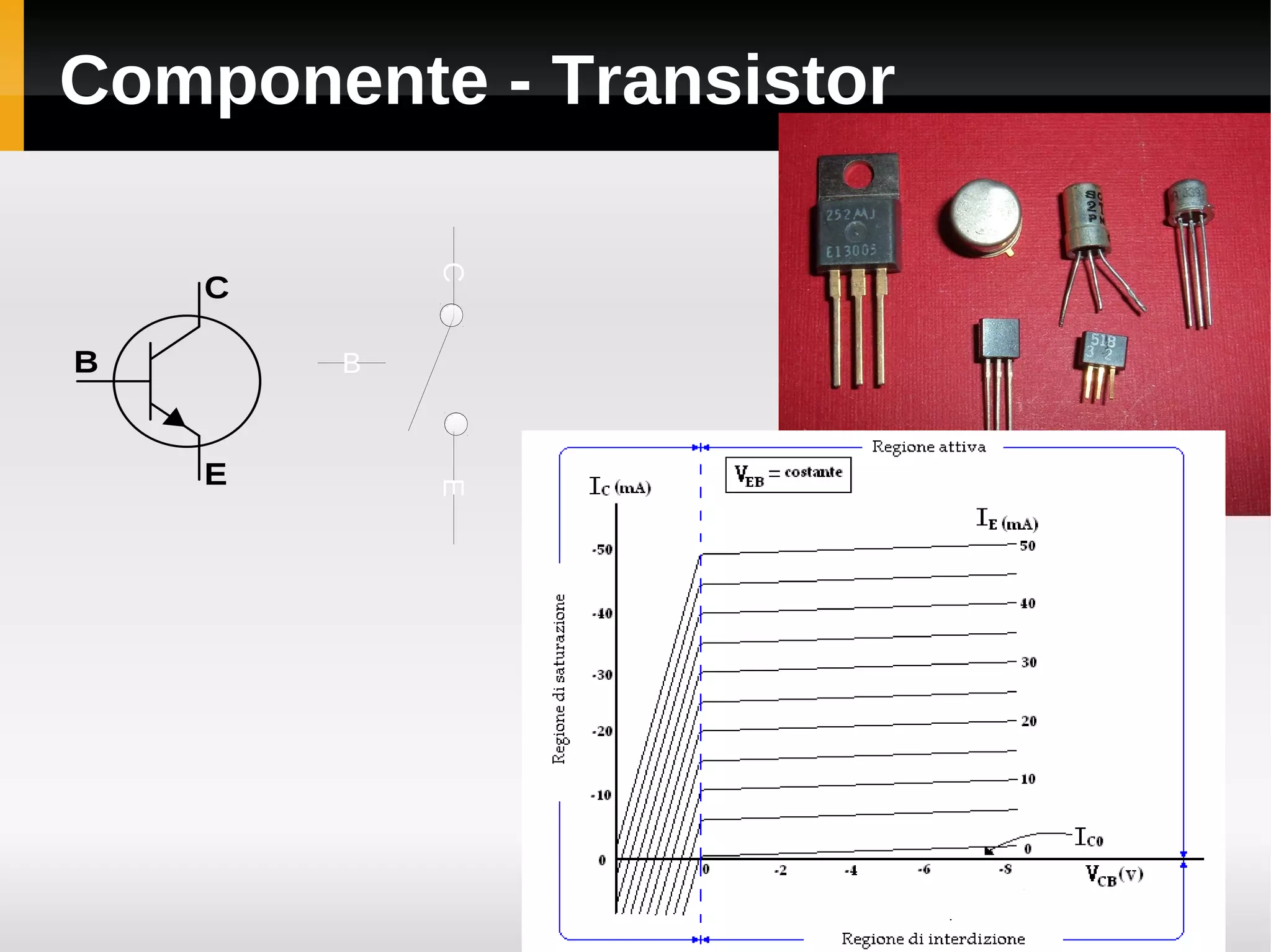 Componente - Transistor



           C
       B

           E
 