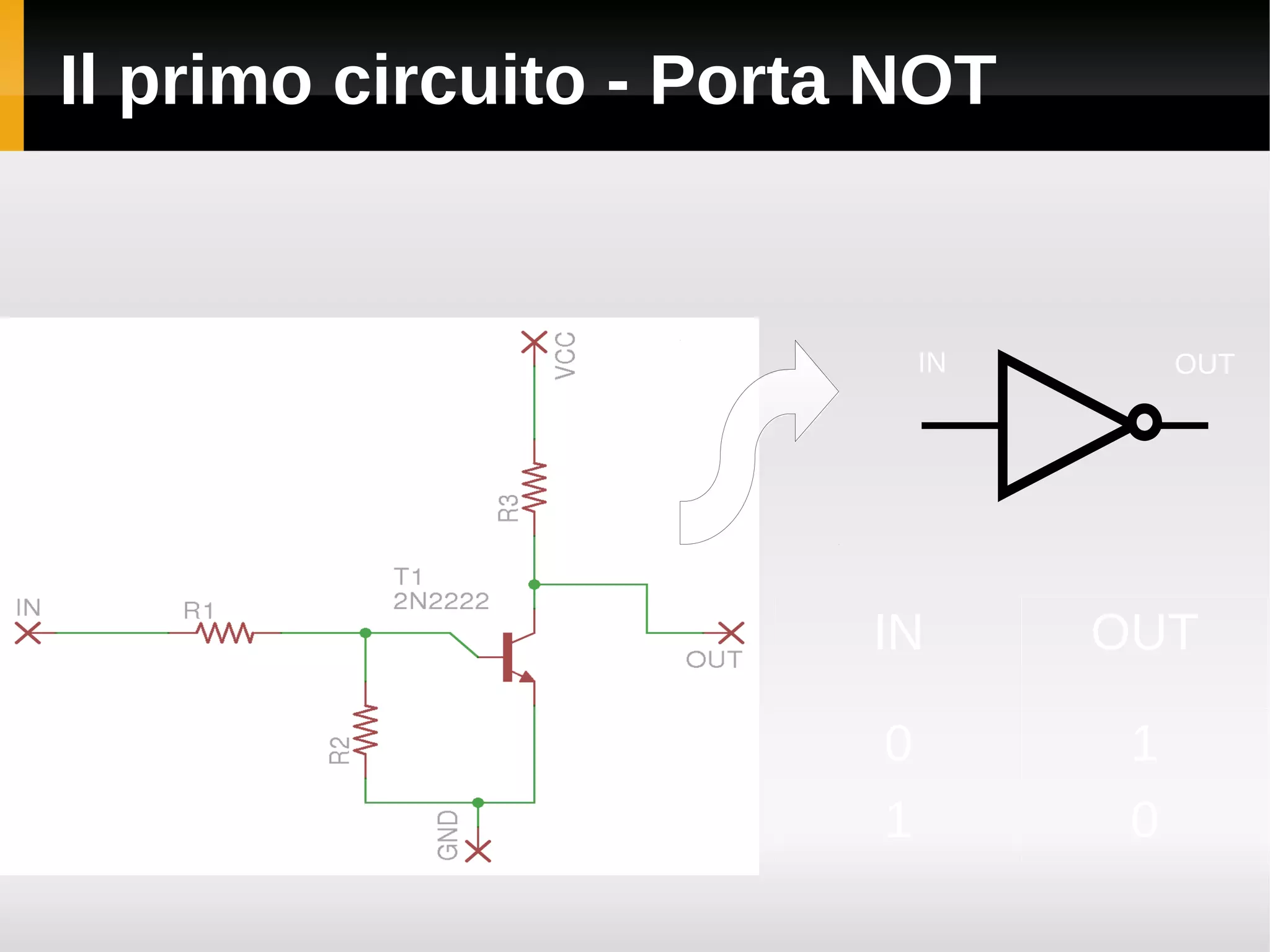 Il primo circuito - Porta NOT


                             IN        OUT




                         IN       OUT

                         0         1
                         1         0
 