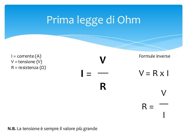 Misure Fisiche Dell Elettronica Elettrotecnica Resistenze Misure Fisiche Dell Elettronica Elettrotecnica Resistenze
