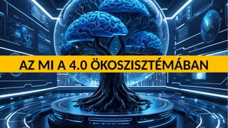 AZ MI A 4.0 ÖKOSZISZTÉMÁBAN
 
