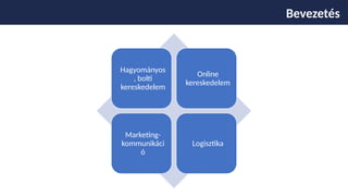 Bevezetés
Hagyományos
, bolti
kereskedelem
Online
kereskedelem
Marketing-
kommunikáci
ó
Logisztika
 