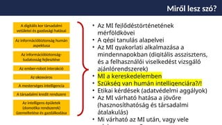 Miről lesz szó?
A digitális kor társadalmi
vetületei és gazdasági hatásai
Az információbiztonság humán
aspektusa
Az információbiztonság-
tudatosság fejlesztése
Az ember-robot interakció
Az okosváros
A mesterséges intelligencia
A társadalmi kredit rendszere
Az intelligens épületek
(domotika rendszerek)
üzemeltetése és gazdálkodása
• Az MI fejlődéstörténetének
mérföldkövei
• A gépi tanulás alapelvei
• Az MI gyakorlati alkalmazása a
mindennapokban (digitális asszisztens,
és a felhasználói viselkedést vizsgáló
ajánlórendszerek)
• MI a kereskedelemben
• Szükség van humán intelligenciára?/!
• Etikai kérdések (adatvédelmi aggályok)
• Az MI várható hatása a jövőre
(hasznosíthatóság és társadalmi
átalakulás)
• Mi várható az MI után, vagy vele
 