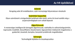 Adatok
Rengeteg adat áll rendelkezésre, ezek mennyisége folyamatosan növekszik
Számítási kapacitás
Olyan számítások is elvégezhetők belátható időn belül, amire tíz évvel ezelőtt még a
szuperszámítógépek sem voltak képesek
Algoritmusok
A mesterséges intelligenciát támogató algoritmusok, statisztika és valószínűségszámítás,
regressziós modellek, klasszifikáció, klaszterizáció, lágyszámítási módszerek megjelenése a
gyakorlati, összetett, komplex, bonyolult problémák megoldásában
Szinergia
Technológiák fejlődése és összekapcsolása
Az MI építőkövei
 