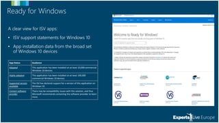 Experts Live Europe 2017 -  Windows 10 Servicing - the do’s and don'ts